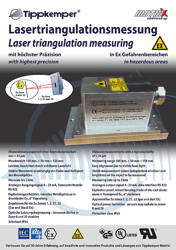 Lasertriangulationsmessung_DE_EN-1.jpg