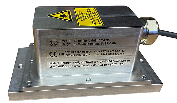 Laser triangulation sensors