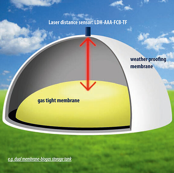 Biogas_en.jpg  