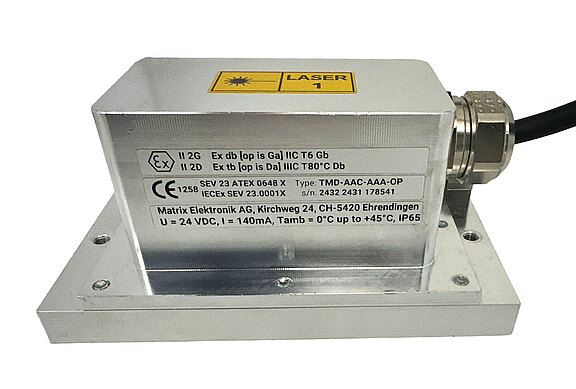 Matrix-Distanzsensor TMD